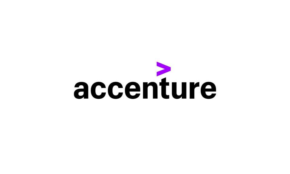 Accenture share price